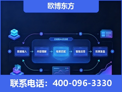 同江-专业deepseek优化